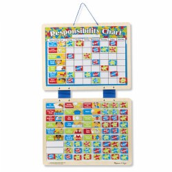 Image of Magnetic Responsibility Chart