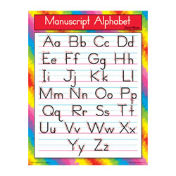 Image of Manuscript Alphabet Chart