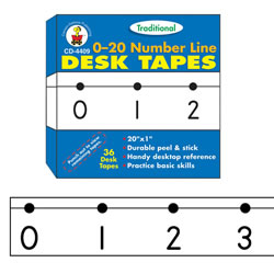 Image of Desk Tape Number Line 0 - 20