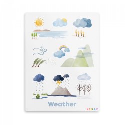 Image of Weather Giclee Classroom Wall Print