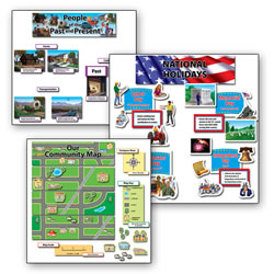 Social Studies Mini Bulletin Board Set 1