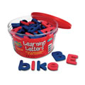 Magnetic Soft Learning Letters
