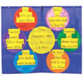 Web Organizer Pocket Chart