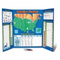 Weather Tracker