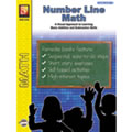 Number Line Math