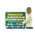 Large Sentence Strip Pocket Chart