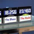 NEW Classroom Jeopardy&reg; - Extra Score Board (Plus 3 Remotes)