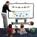 Kaplan Interactive Display (KID)