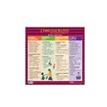 Goals & Objectives Poster (Spanish)