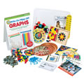Math In Minutes Kit