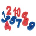 Weighted Numbers