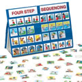 Four Step Sequencing