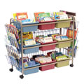 Eco Book Browser Cart