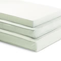 Replacement Mattress for Compact Cribs