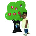 Fuzzy Loop Story Tree