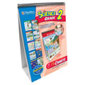 Science Curriculum Mastery&reg; Flip Chart - Grade 2