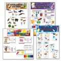 Science Basics 3-5 Bulletin Board Set 1
