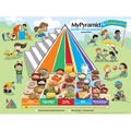 MyPyramid for Preschoolers Poster