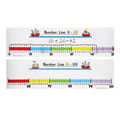 Student Number Line (0-100)