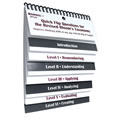 Quick Flip Questions for Bloom's Revised Taxonomy