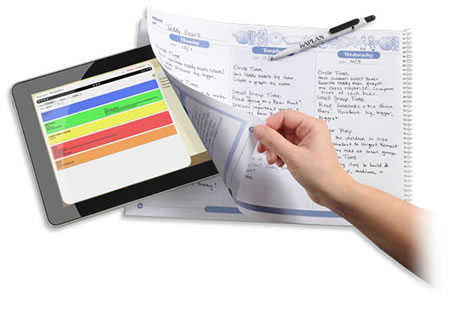 Profile Planner