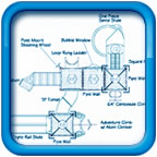 playground outline