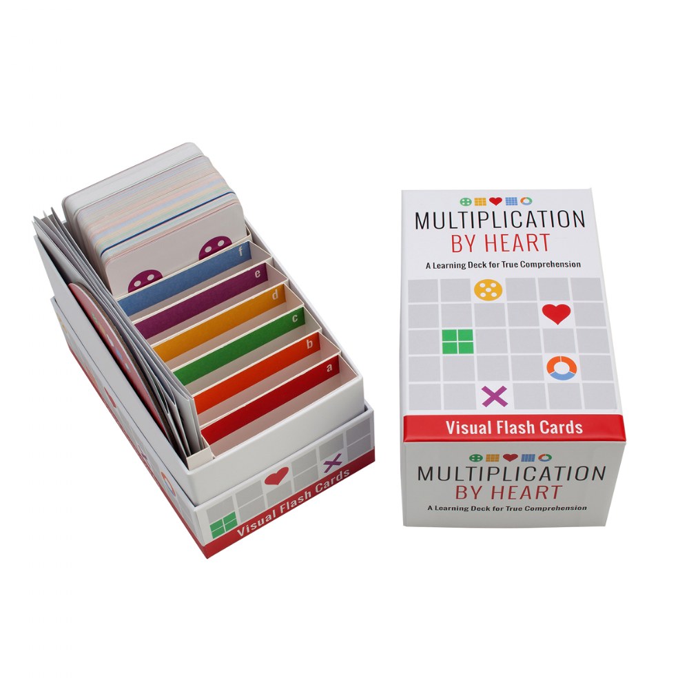 Visual Flash Cards NEW in box Multiplication by Heart Math for Love 