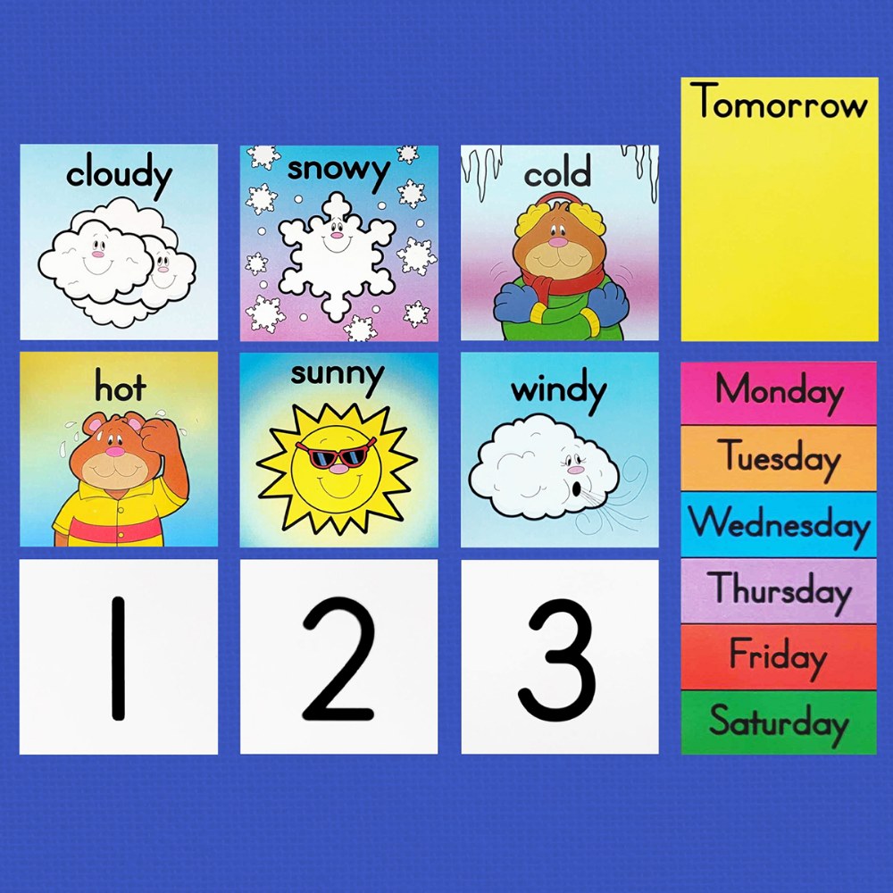 Weekly Weather Calendar Chart