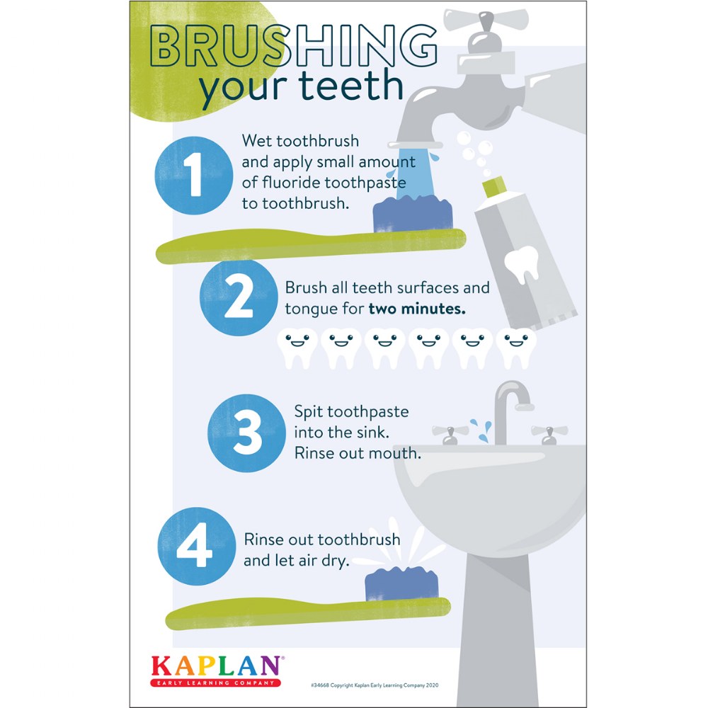 Teeth Brushing Poster Set Of 12