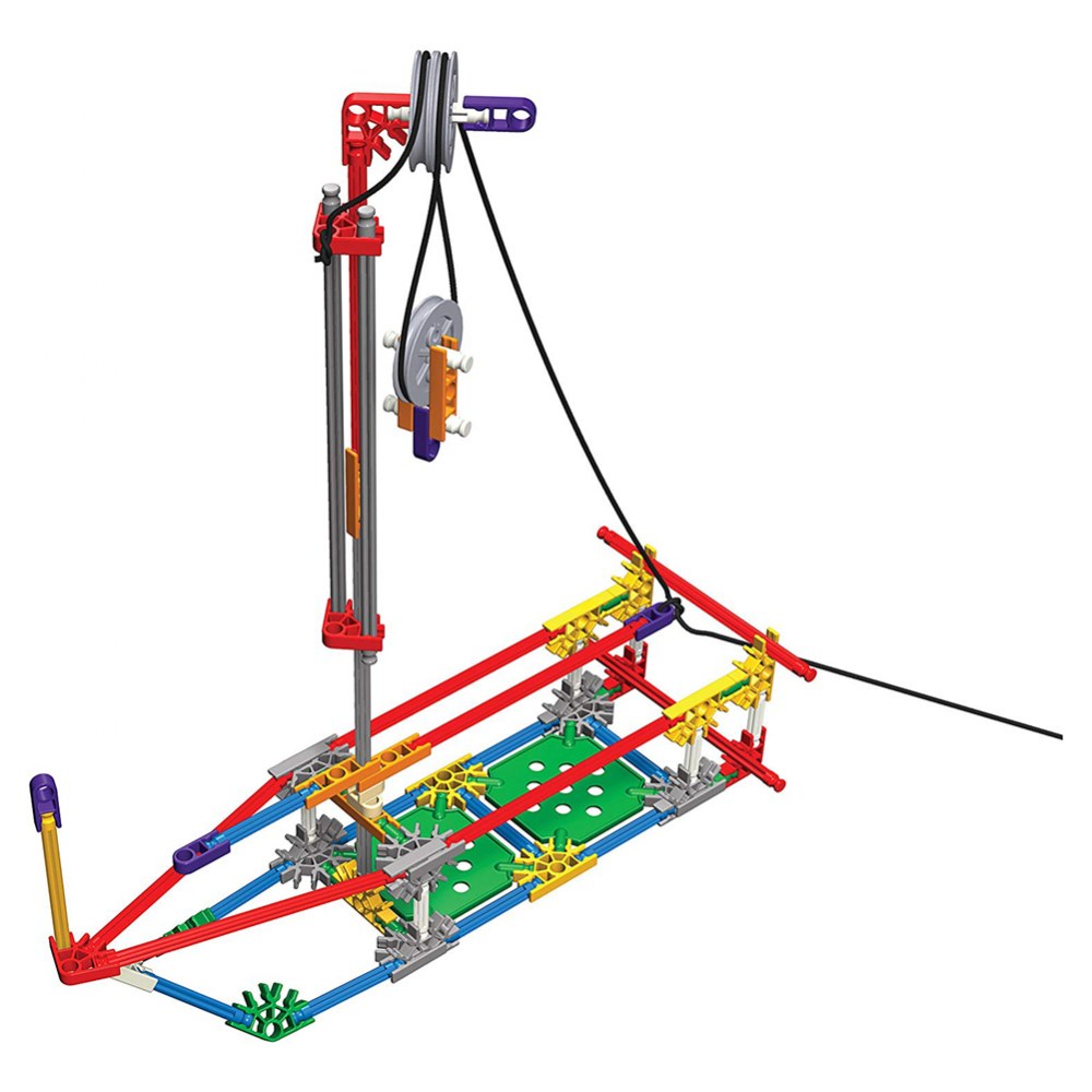 simple machines classroom kits