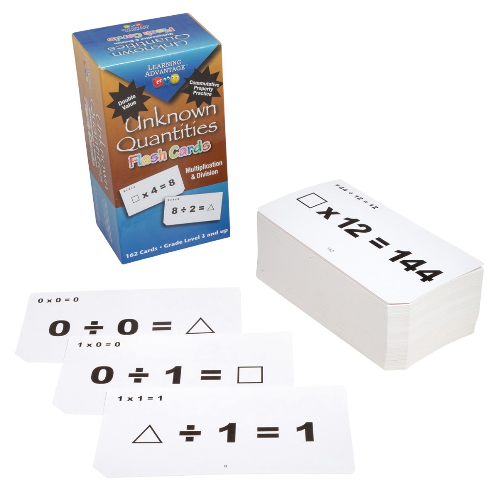 Multiplication And Division Unknown Quantities Flashcards Activity