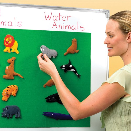 Quick Stick Flannel Board