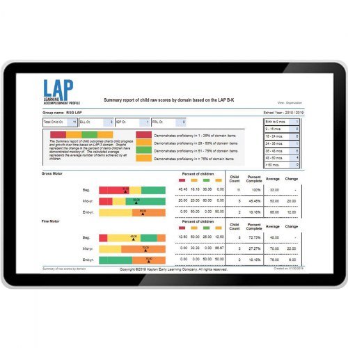 Web Software for LAP™-D Individual Screen