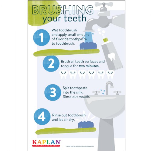 Teeth Brushing Poster - Set of 12