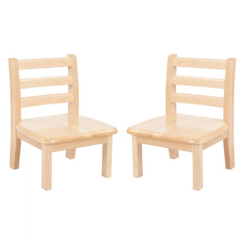 Classic Carolina Chairs - 8" Seating Height - Set of 2