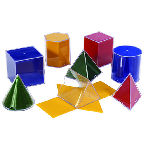 geomodel folding shapes sizes