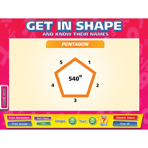 Get In Shape Whiteboard Chart