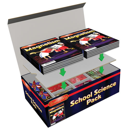 magnetism science kit