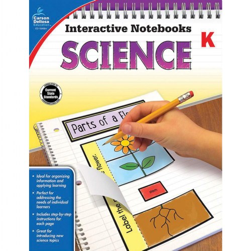 Interactive Notebooks For Science