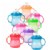 Main Image of No-Spill GripN'Sip™ Cups - Set of 8