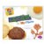 Alternate Image #5 of Healthy Eating with MyPlate Books - Set of 6