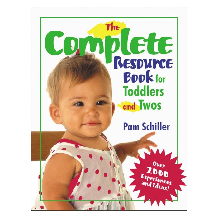 Primary Image of Complete Resource Book for Toddlers and Twos - Paperback