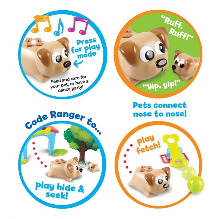 Alternate Image #1 of Coding Critters - Ranger & Zip