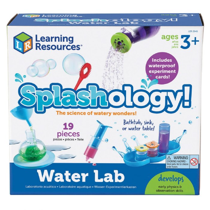 Alternate Image #1 of Splashology! Water Lab