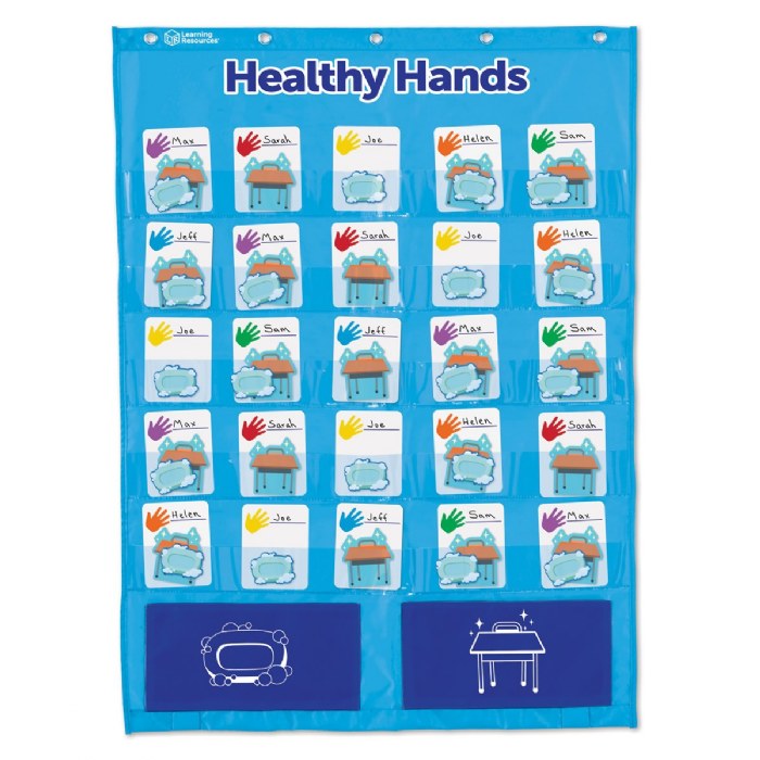 Alternate Image #1 of Healthy Hands Pocket Chart - Encourage Healthy Habits in the Classroom
