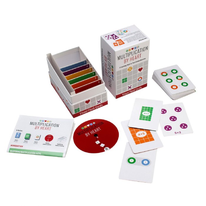 Primary Image of Multiplication By Heart Visual Flash Cards