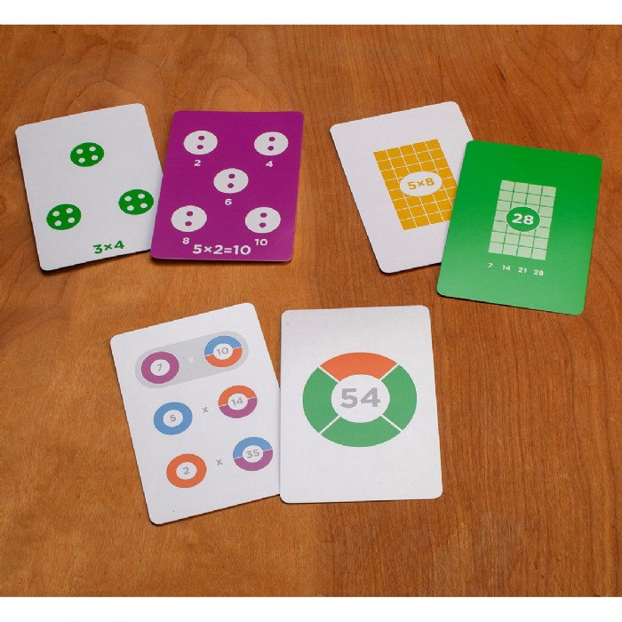 Alternate Image #1 of Multiplication By Heart Visual Flash Cards