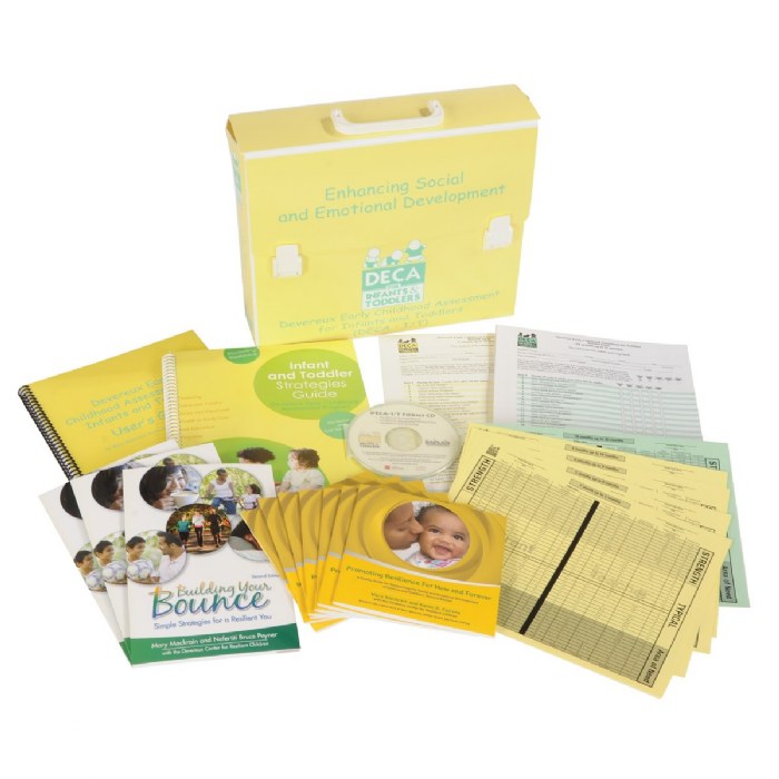 Primary Image of DECA Early Childhood Assessment for Infants/Toddlers - DECA-I/T - Kit