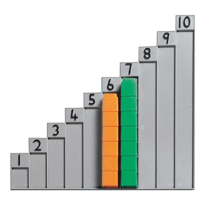 Primary Image of Unifix&reg; 1-10 Stair
