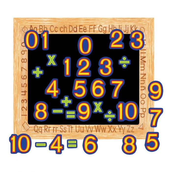 Alternate Image #1 of My First Numbers Felt Set - 32 Pieces